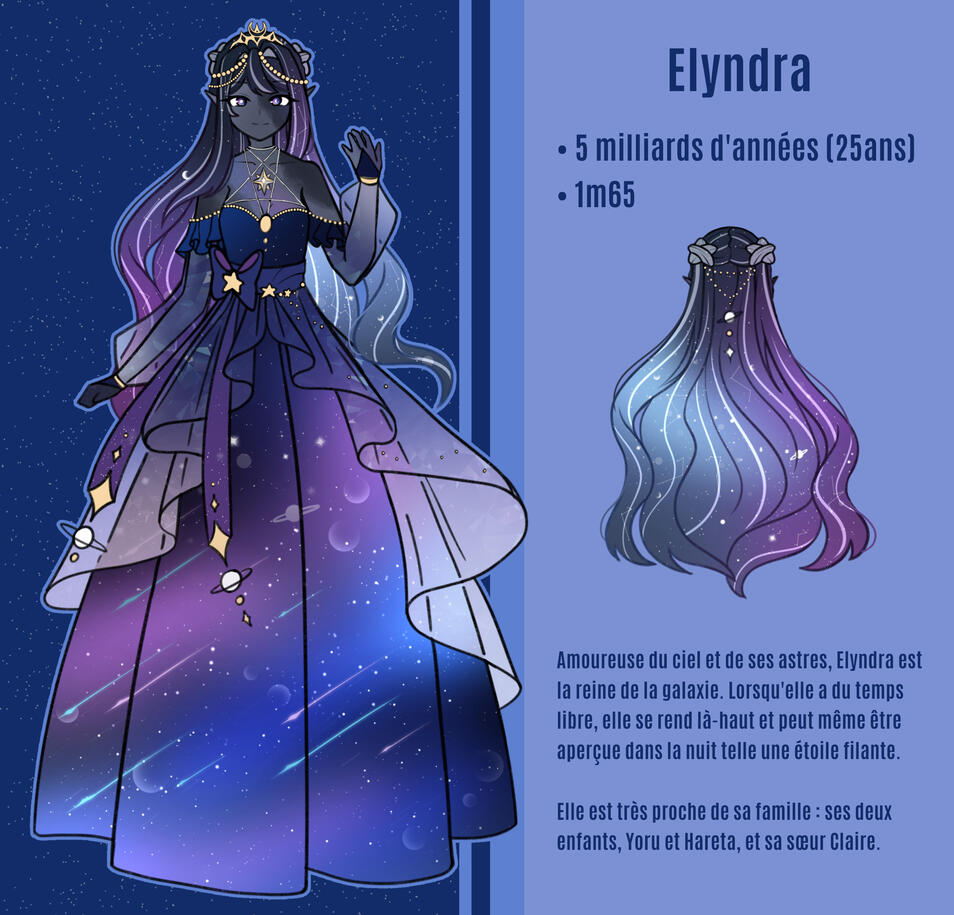 Design Full-Body @klynes_.nomei